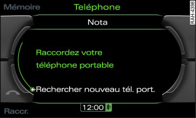 Recherche de nouveaux téléphones portables