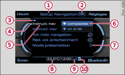 Setup Navigation