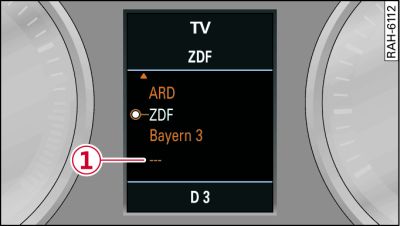 Liste des stations TV