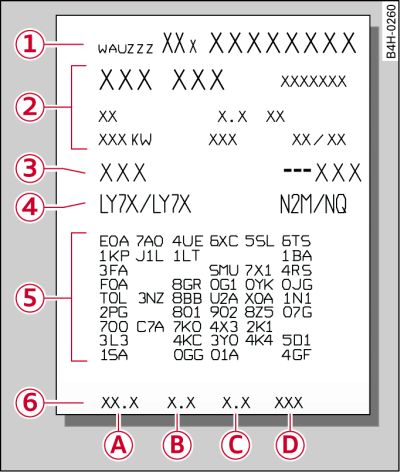 Autocollant d'identification du véhicule