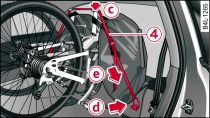 Porte arrière droite : fixation du vélo