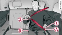 Troisième rangée : boucler la ceinture de sécurité