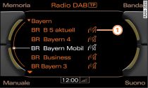 Lista delle stazioni radio digitali in assenza di segnale