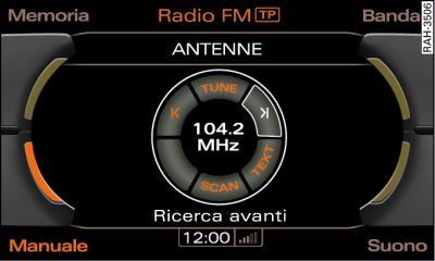 Ricerca automatica della frequenza in avanti (banda FM)