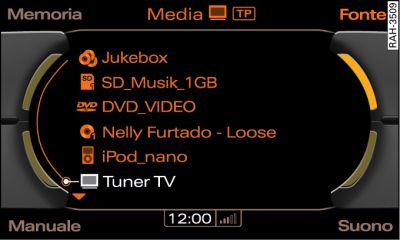 Lista delle fonti audio/video disponibili