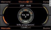 Informazioni EPG sui programmi