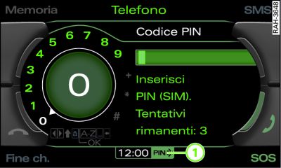 Immissione del codice PIN