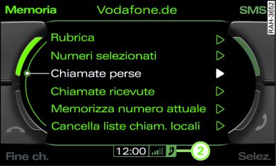 Selezione di un numero telefonico da una lista