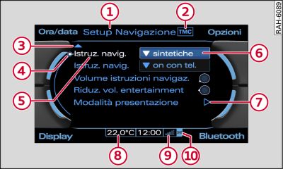 Setup Navigazione