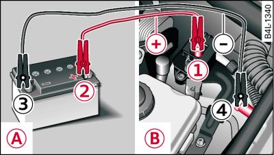 Avviamento di emergenza con la batteria di un altro veicolo: A - batteria erogatrice, B - batteria scarica