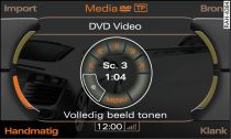 Dvd - volledig beeld