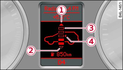 Display: adaptive air suspension