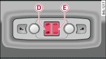 Recorte do tecto atrás: Interruptor para o tecto de abrir panorâmico