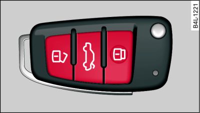 Chave com telecomando: atribuição das teclas