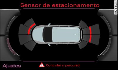 Visor MMI: indicador óptico da distância