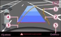 Ecrã do MMI: localizar lugar de estacionamento