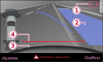 Ecrã do MMI: superfície azul no lugar de estacionamento