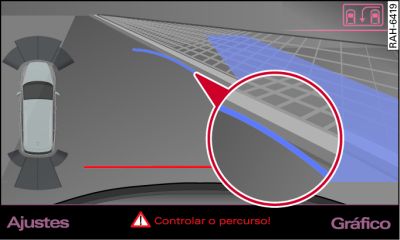 Ecrã do MMI: curva azul no lancil do passeio