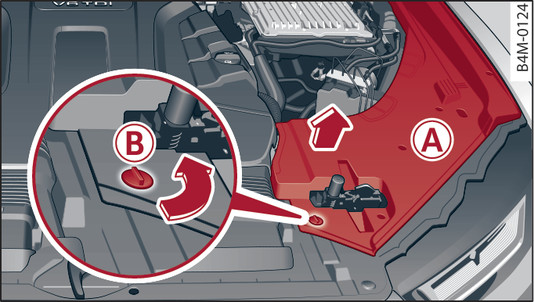 Obr. 348 Motorový prostor: maska