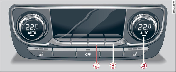 Abb. 101 Komfortklimaautomatik 4-Zonen: Bedienelemente im Fond