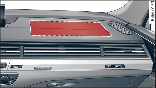 Abb. 294 Instrumententafel: Beifahrer-Airbag