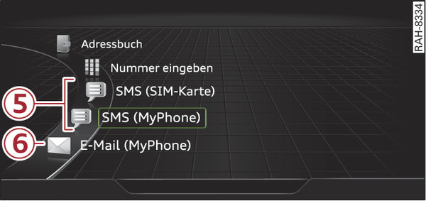 Abb. 219 Erweitertes Auswahlmenü im Telefon