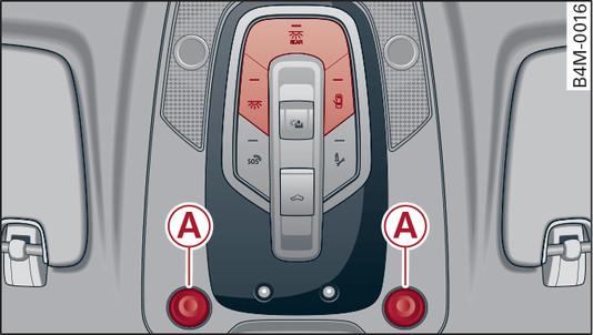 Fig. 44 Headliner: Front interior lights