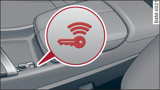 Fig. 109 Centre console/remote control key: Starting the engine after a malfunction