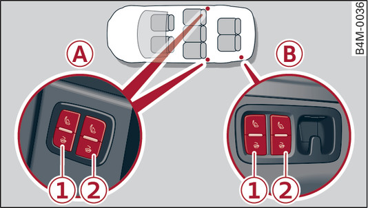 Fig. 69 Third row of seats: Folding down backrest