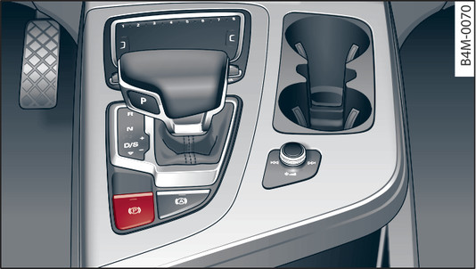 Fig. 113 Centre console: Parking brake