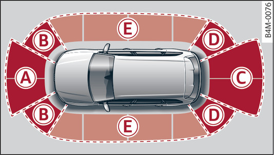 Fig. 165 Diagram