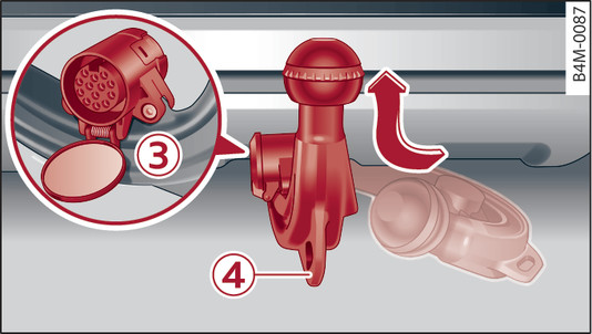 Fig. 122 Area below rear bumper: Connecting socket and eye for safety cable