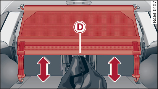 Fig. 91 Behind the backrest: Changing position of load guard