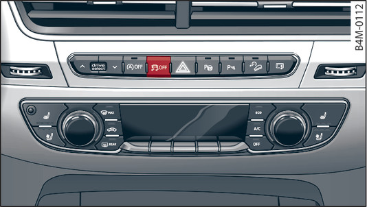 Fig. 190 Centre console with  button