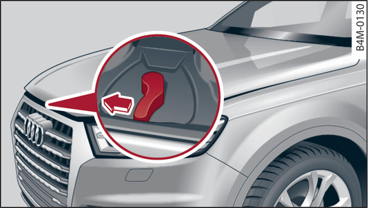 Fig. 310 Unlocked bonnet: Lever