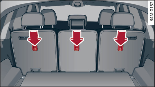 Fig. 274 Rear backrest (second row of seats): Top tether anchorages