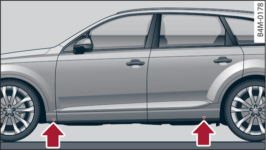 Fig. 329 Sills: markings