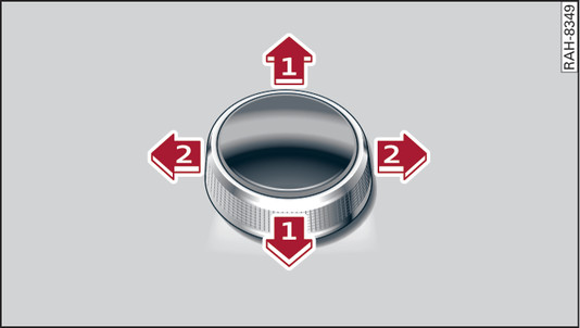 Fig. 207 How to use the rotary pushbutton with joystick function