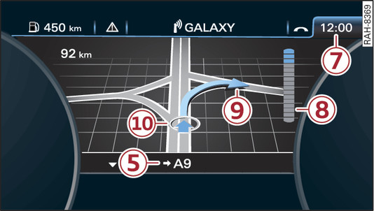 Fig. 16 Example: Turn-off display in instrument cluster (analogue)