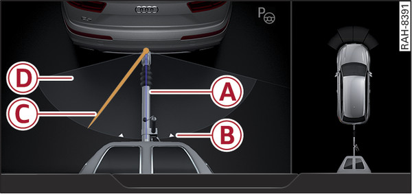 Fig. 161 Infotainment system: Using trailer assist