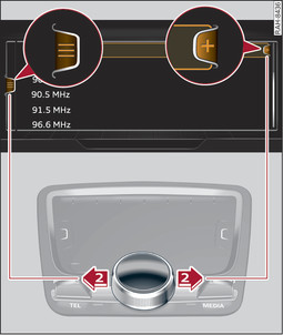 Fig. 208 Calling up the selection/options menu with the rotary pushbutton