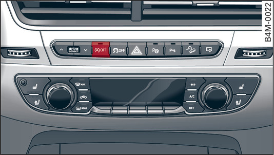 Fig. 112Consola central: Tecla del sistema Start-Stop