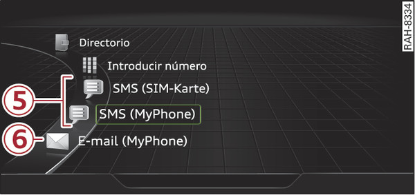 Fig. 219Menú de selección ampliado en la función Teléfono