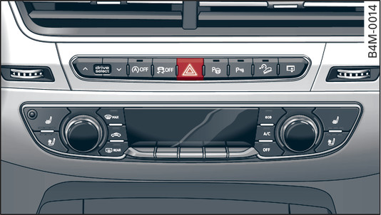 Fig. 43 Console centrale : touche du signal de détresse