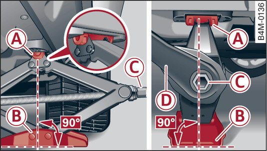 Fig. 330 Bas de caisse : mise en place du cric