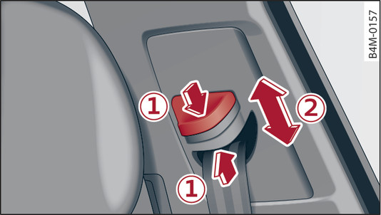 Fig. 289 Réglage en hauteur de la ceinture - levier de renvoi