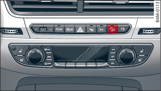 Fig. 191Console centrale: tasto del sistema di assistenza in discesa