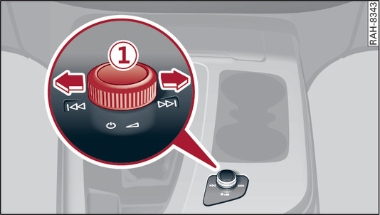 Fig. 194Pulsante ON/OFF dell MMI con funzione joystick