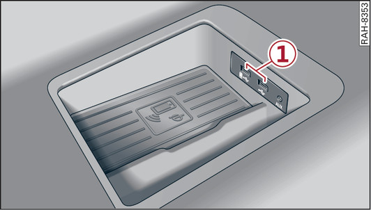 Fig. 217Audi phone box con prese