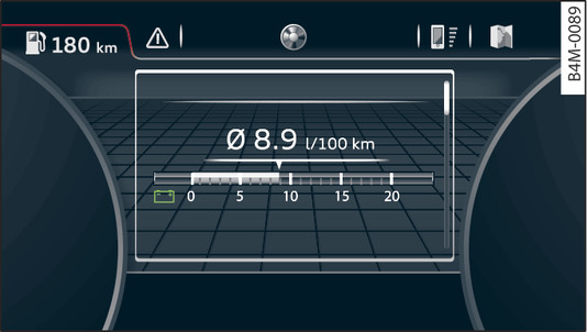 Afbeelding 12Instrumentenpaneel: Verbruiksmeter